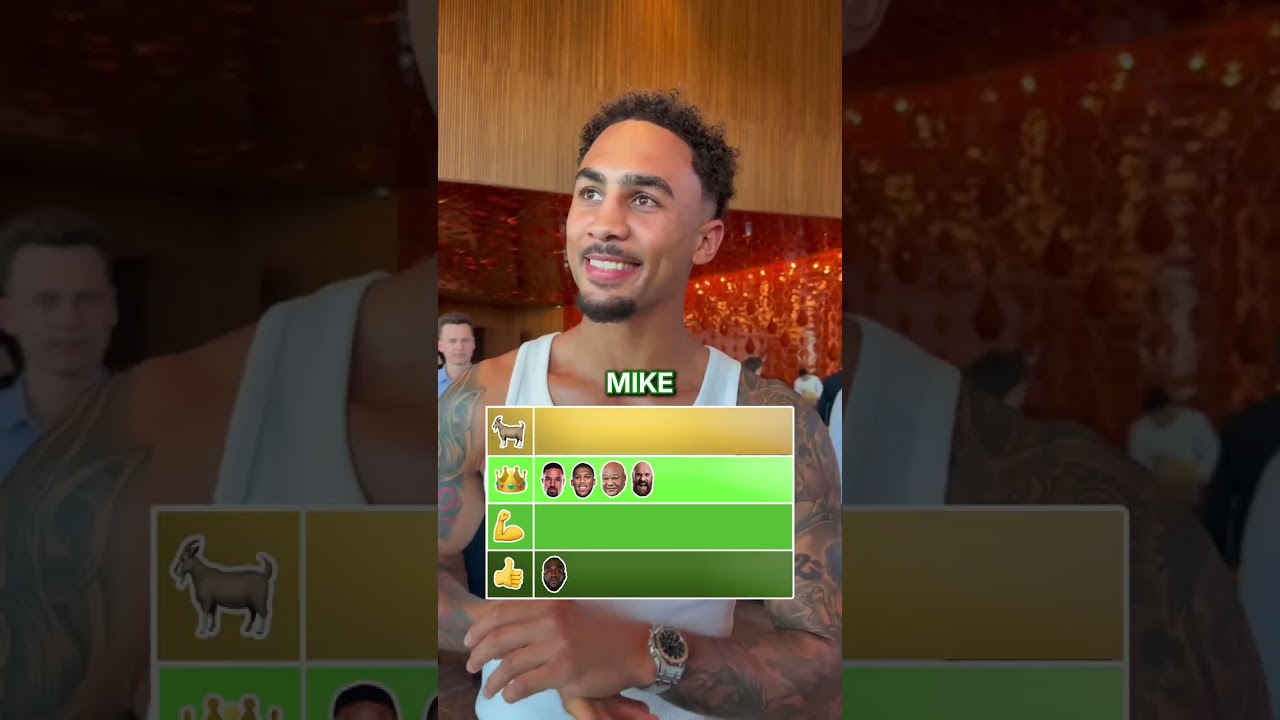 The GOAT VOTE with Ben Whittaker 🐐🥊 