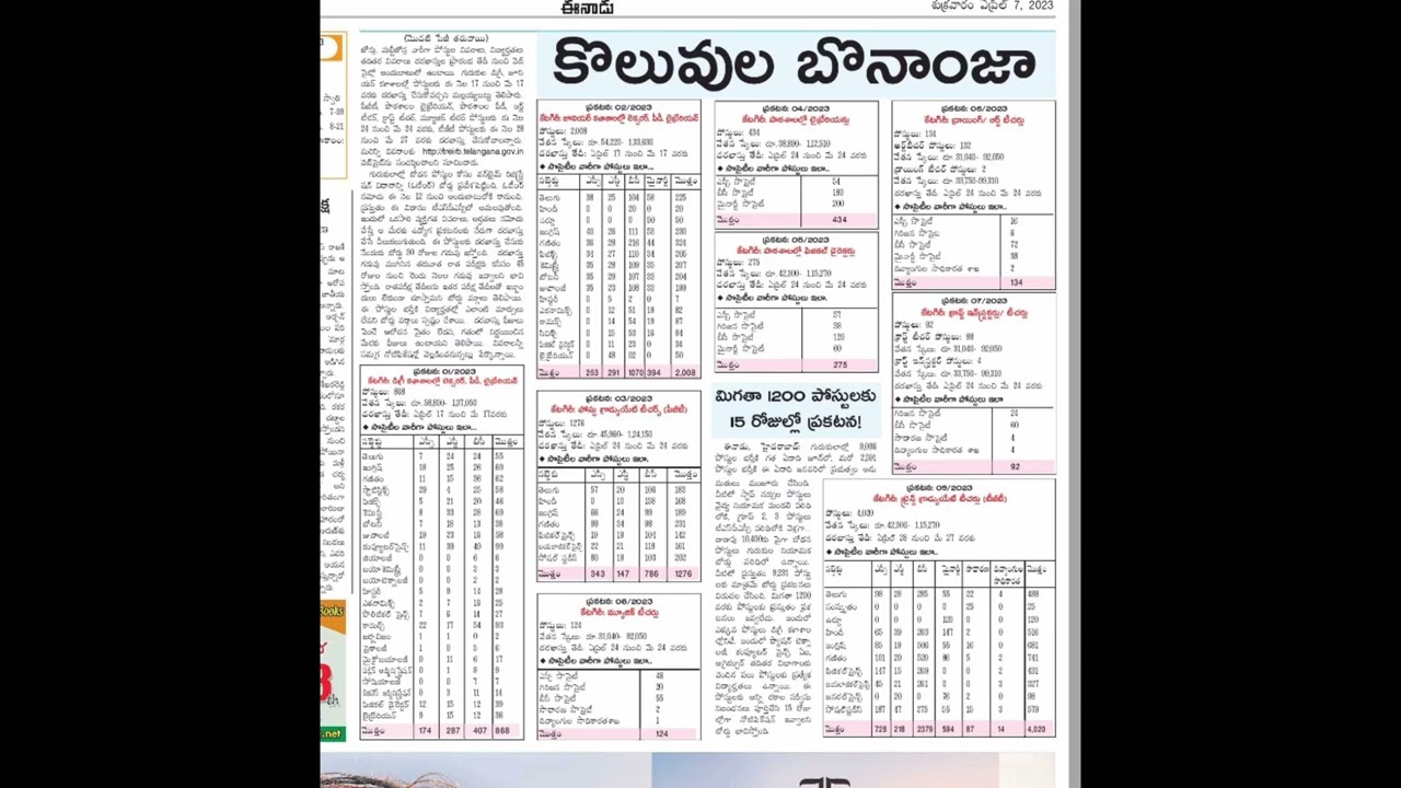 Gurukula school teachers jobs  updated.
