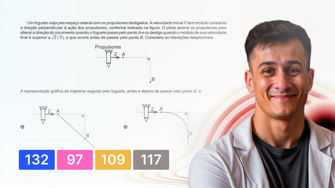 ENEM 2024 — O diagrama P-V a seguir representa o ciclo de Otto para um motor de combustão interna
