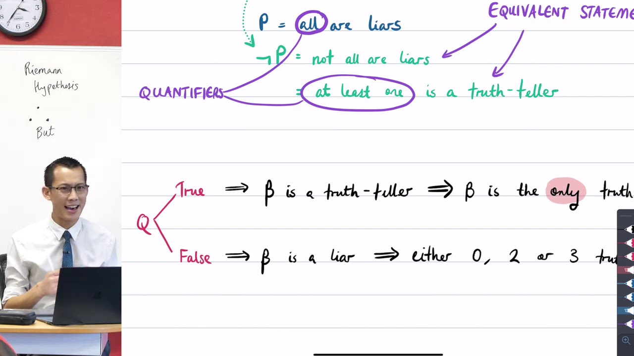 Introduction to the Nature of Proof (3 of 3: Liars & truth-tellers)