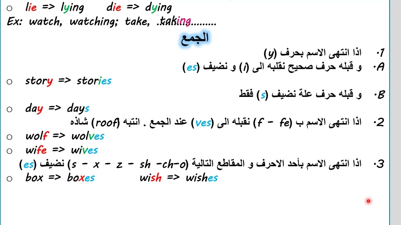 الجمع (s - es - الشواذ) الاملاء Q4)B