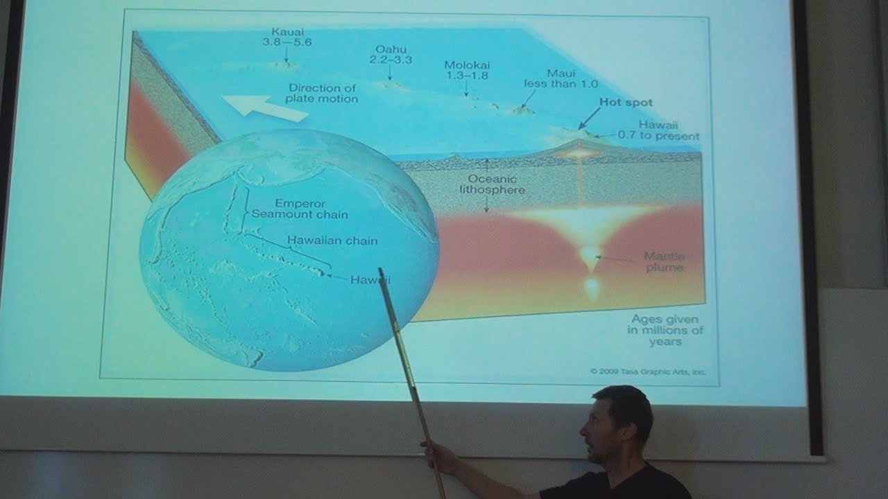 Aleš Špičák - Teorie deskové tektoniky oslavila 50. narozeniny (Pátečníci 6.4.2018)