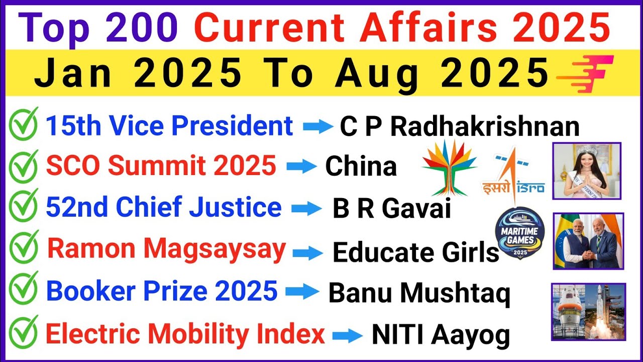 Top 200 Most Important Current Affairs 2025 | Last 8 Months Current Affairs 2025 | Current GK 2025