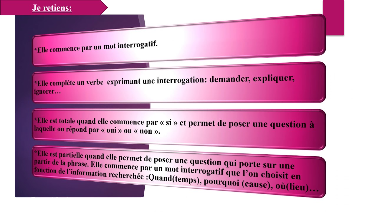 La proposition subordonnée interrogative