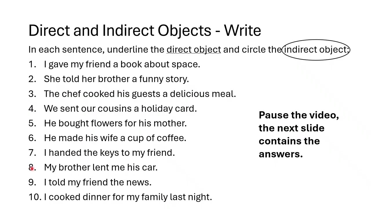 Subjects and Objects - Direct and Indirect Objects