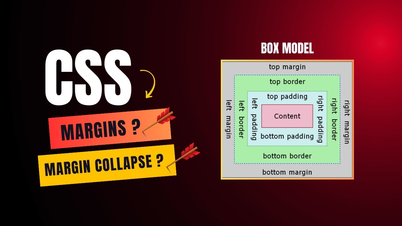 HTML & CSS Full Course 2026 – Lesson 13A: CSS Margins, Margin Collapse & the Box Model Explained