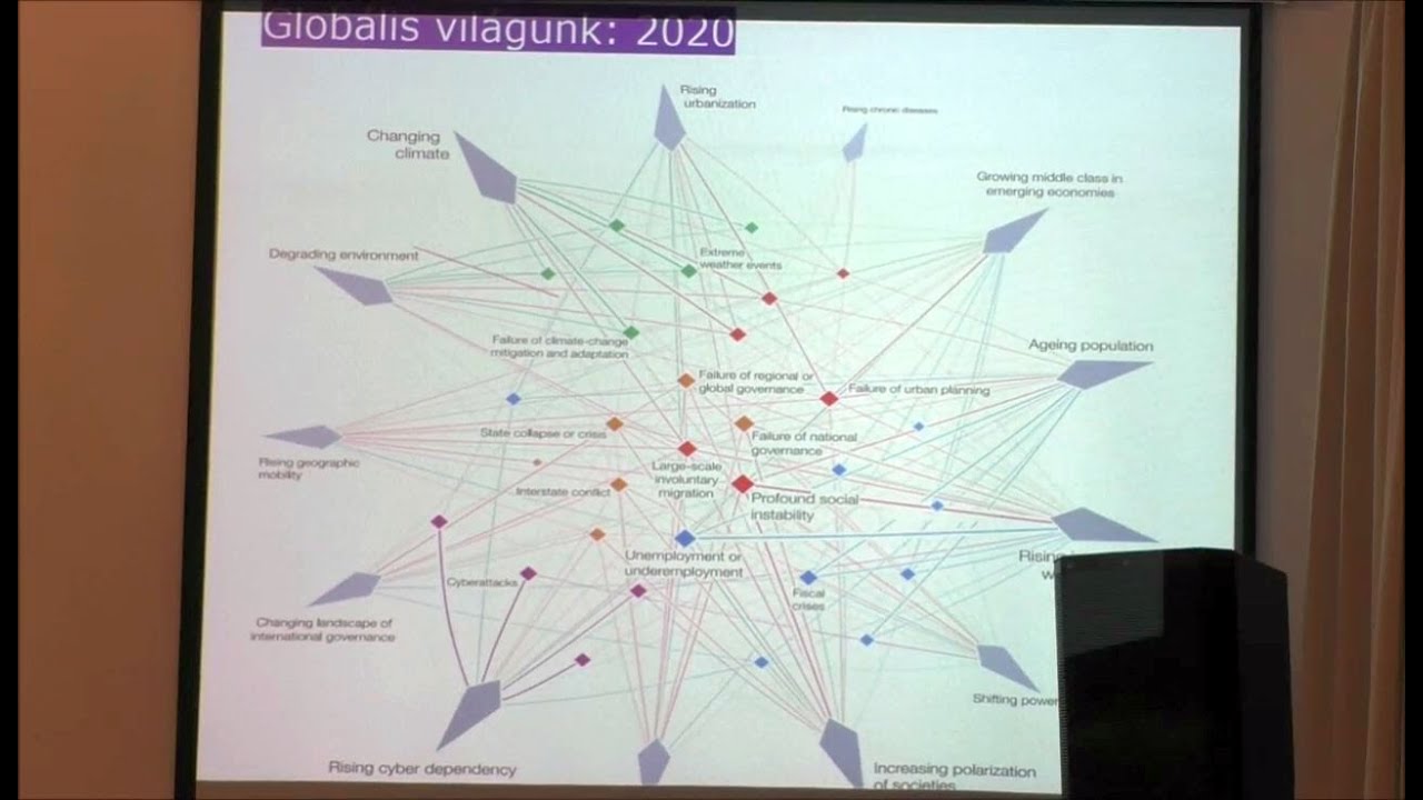 Marosán György fizikus: Szkeptikusok a káosz peremén