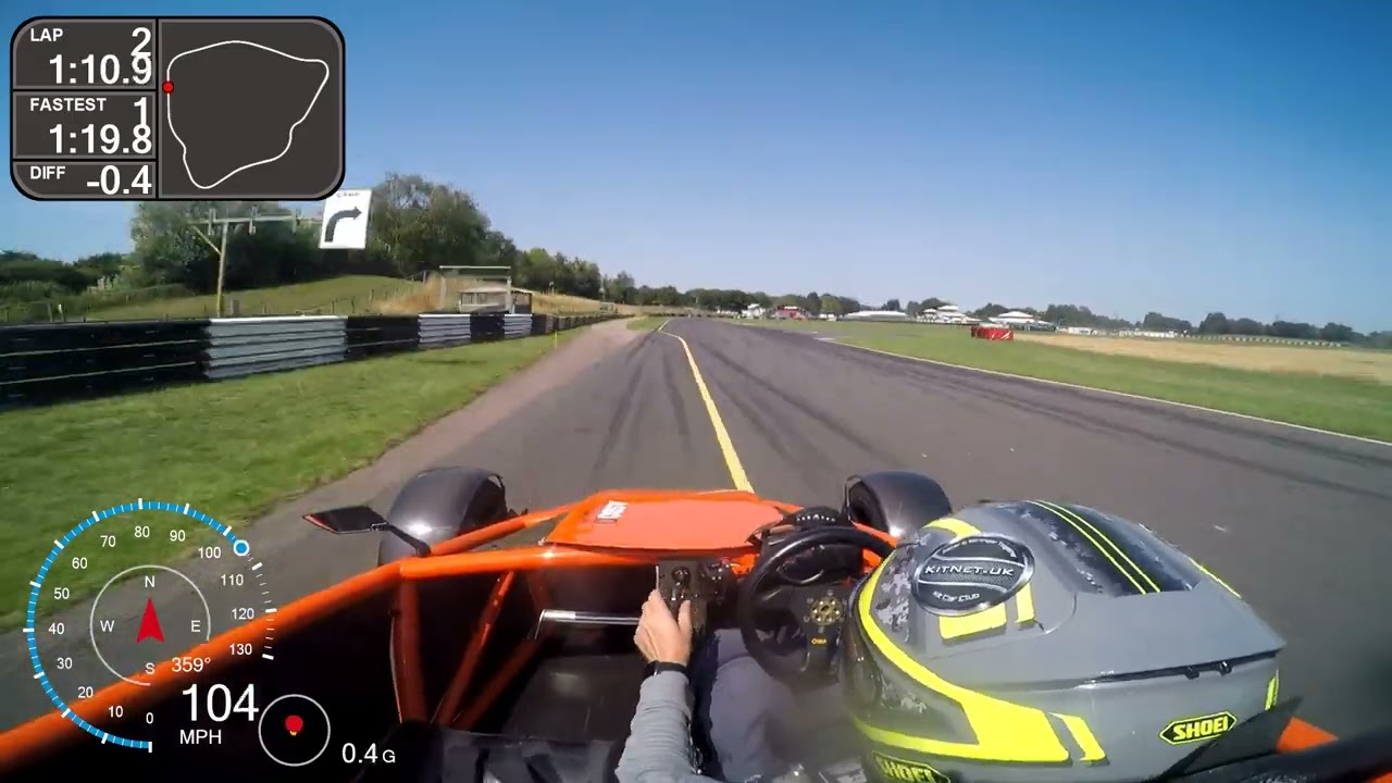 kitnet.uk Track day with Asbo 4 car