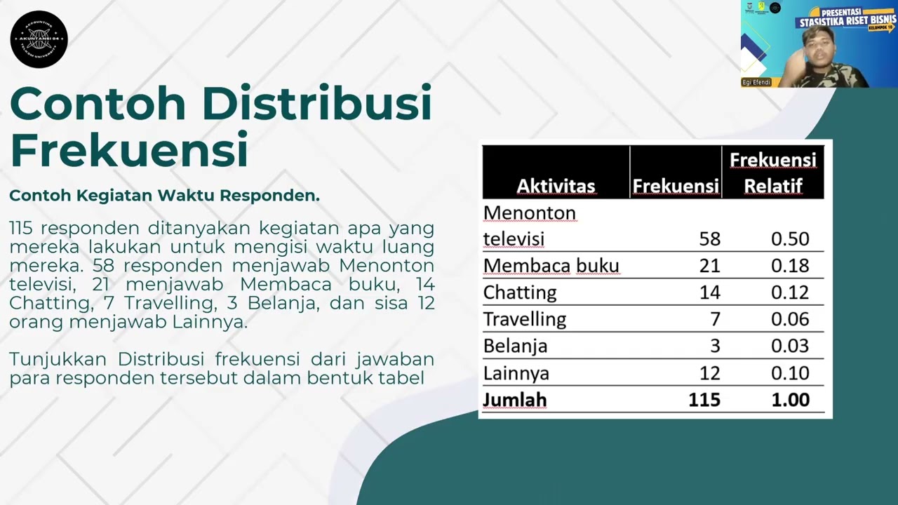 Video Presentasi Statbis 