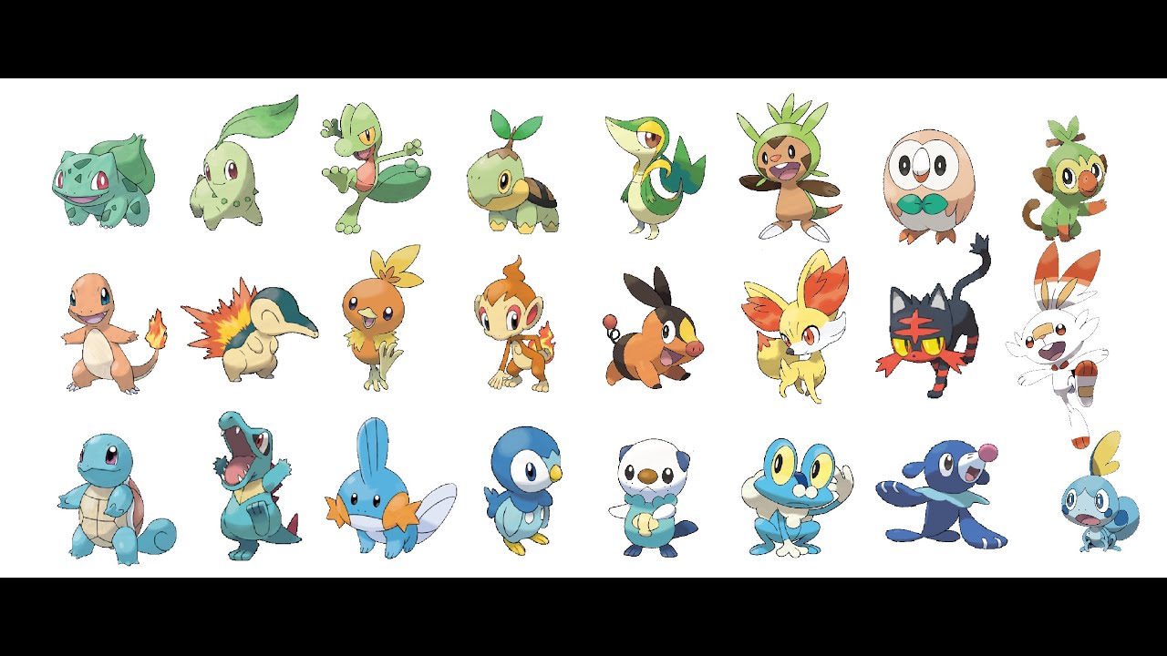 All Starter Pokemon with Details Including Gigantamax and Megas (Kanto to Galar)