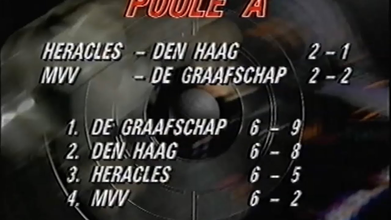 Ontknoping nacompetitie 1995, MVV-De Graafschap.
