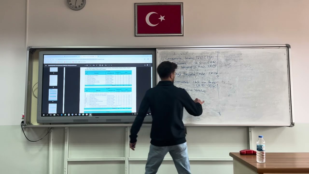 İlkokul ders kitaplarının incelenmesi