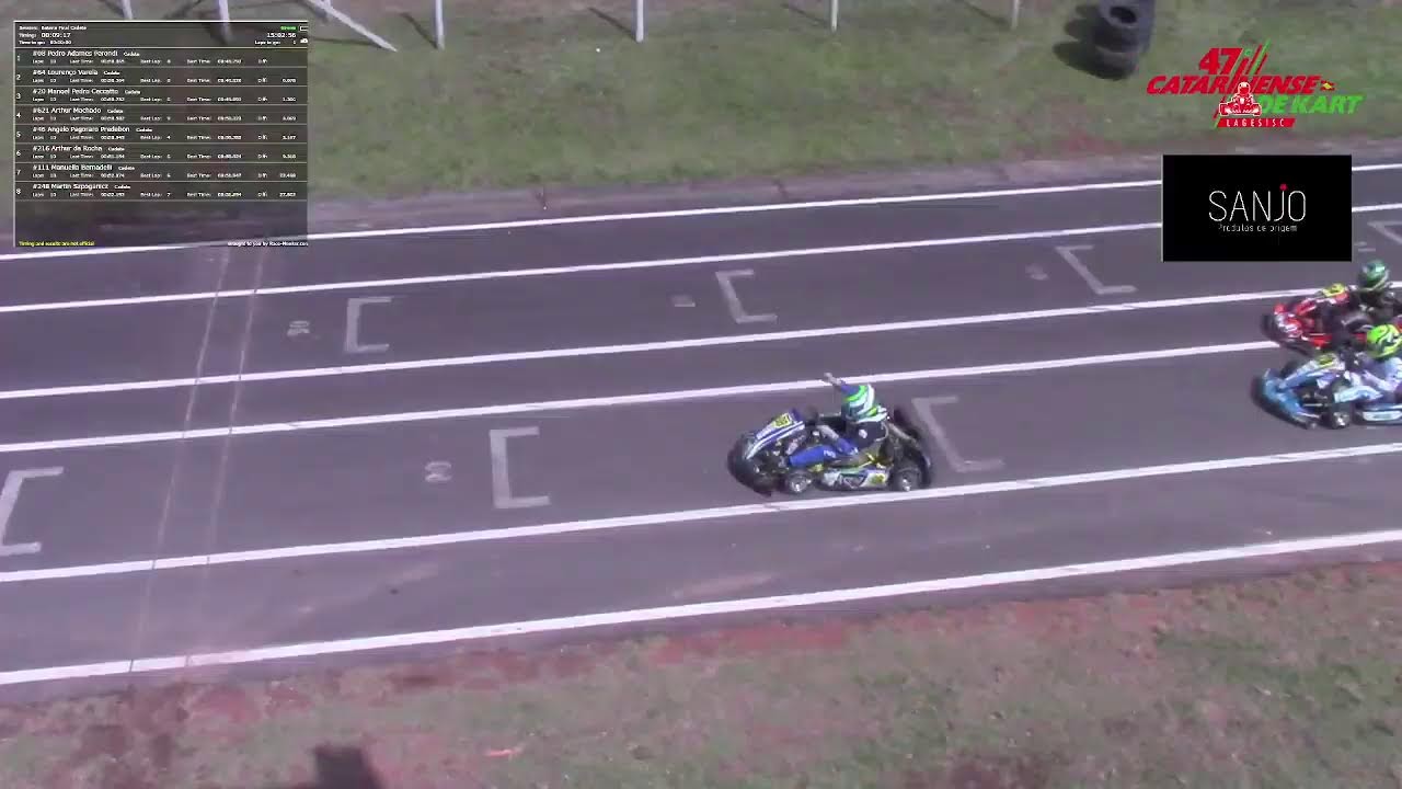 47º CATARINENSE DE KARTDe 29/11 a 02/12/2023 Lages - SC  -  DOMINGO