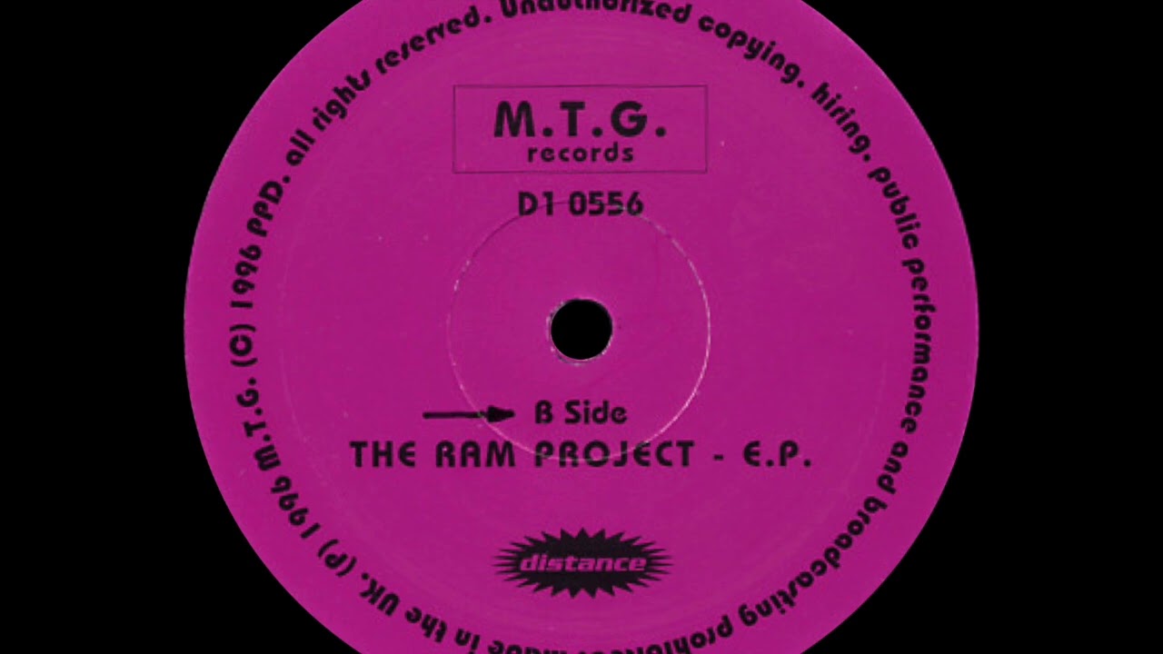 The RAM Project - Choices