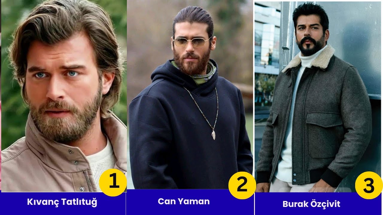 Top 40 Most Popular Turkish Drama Actors & Actresses (2025)