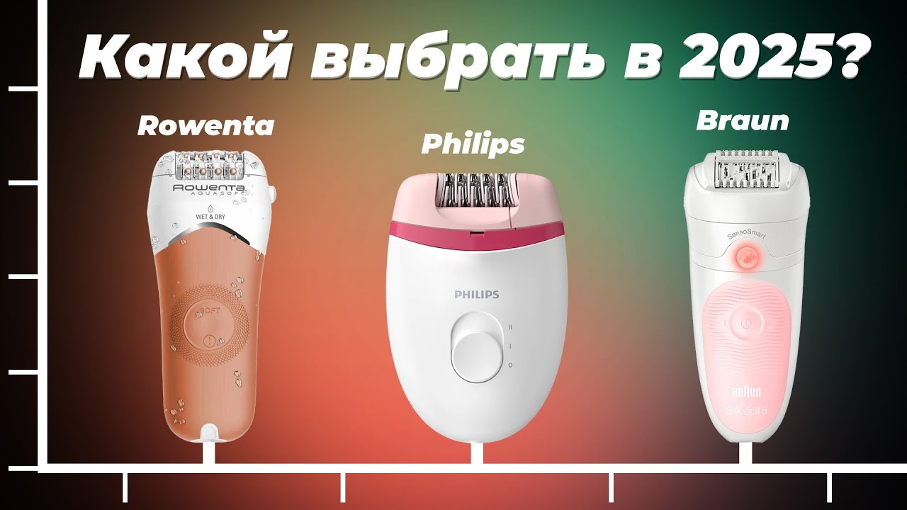 Лучшие эпиляторы для женщин в 2025 году ✅ ТОП–10 рейтинг эпиляторов для всего тела