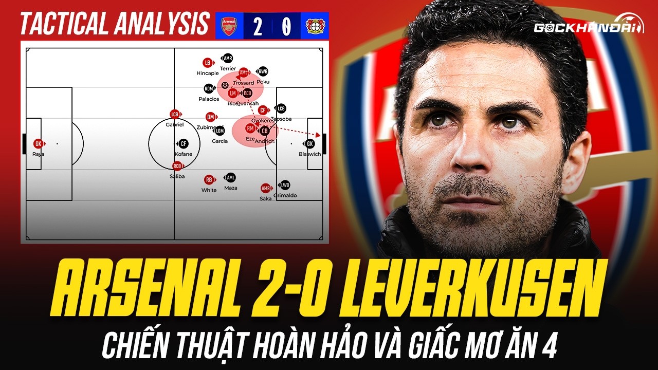 TACTICAL ANALYSIS: ARSENAL 2-0 LEVERKUSEN – CHIẾN THUẬT HOÀN HẢO & GIẤC MƠ ĂN 4