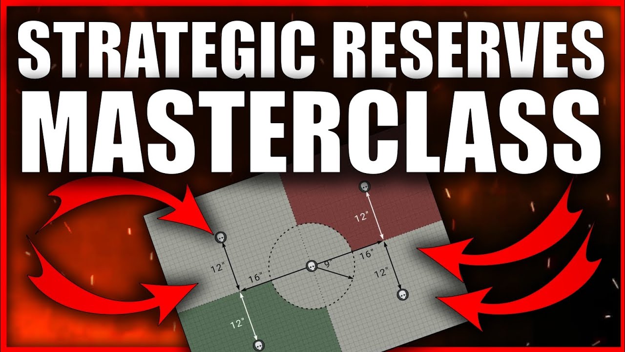 Strategic Reserves Masterclass - Tactics and Strategies