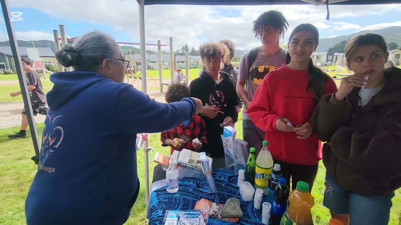 Adventure Weekend Social Development Education Market. Imagine what they learnt.