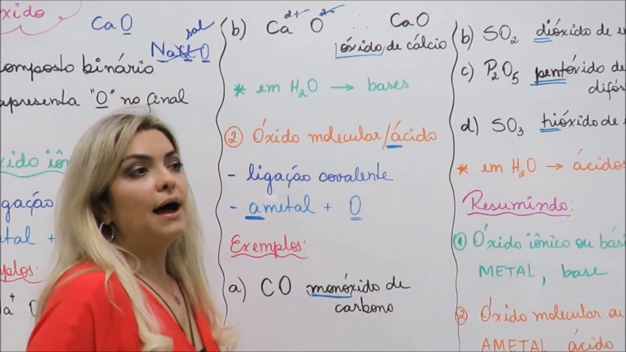 Óxidos