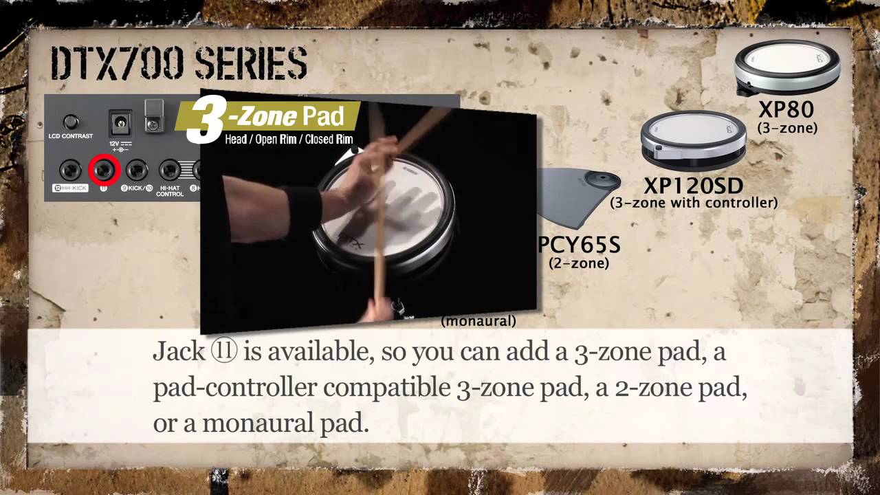 Upgrades for DTX700 Series