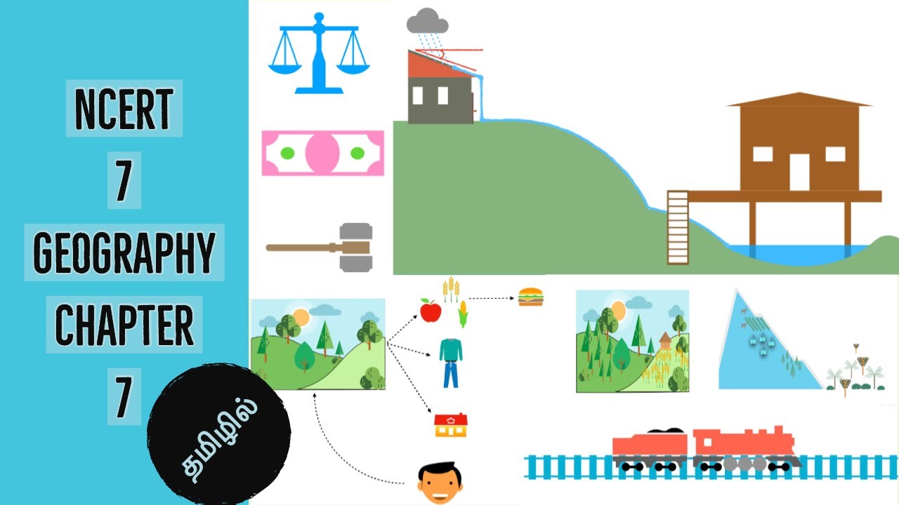 Class 7 Geography NCERT Chapter 7 I Human Environment - settlement (Tamil) | UPSC, SSC, NCERT |