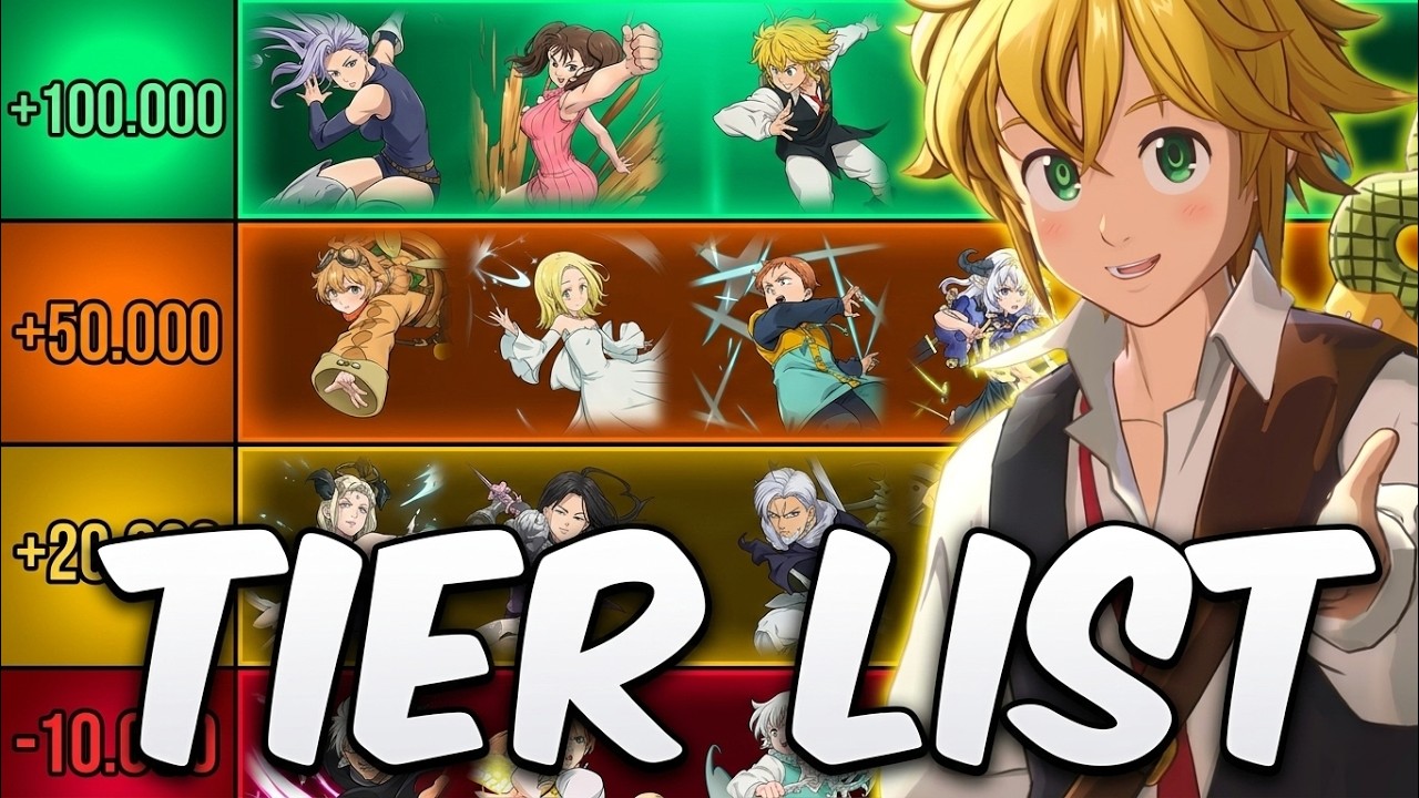 🔥 NIVELES de PODER y MEJORES PERSONAJES en 7DS ORIGIN 😱