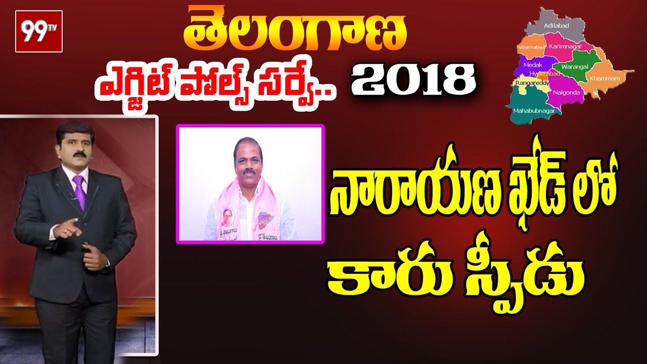 99TV Exit Poll Survey : Narayankhed Constituency Exit Polls 2018 | #TSExitPoll | 99TV