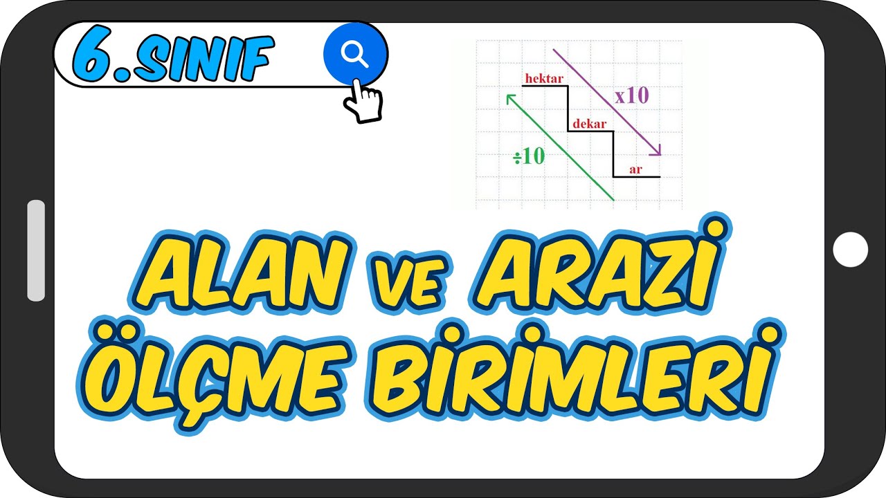 Alan ve Arazi Ölçme Birimleri📘 6.Sınıf Matematik 