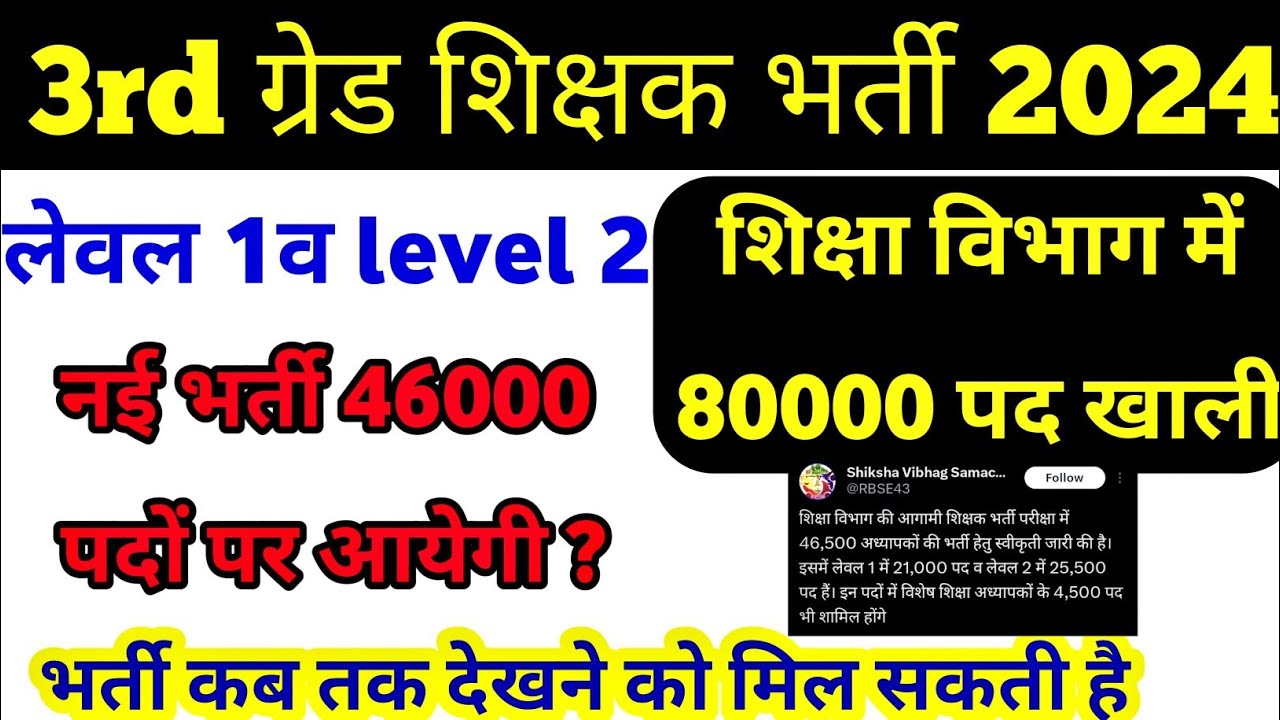 reet new vacency 2024 || new reet vacancy 2023 news