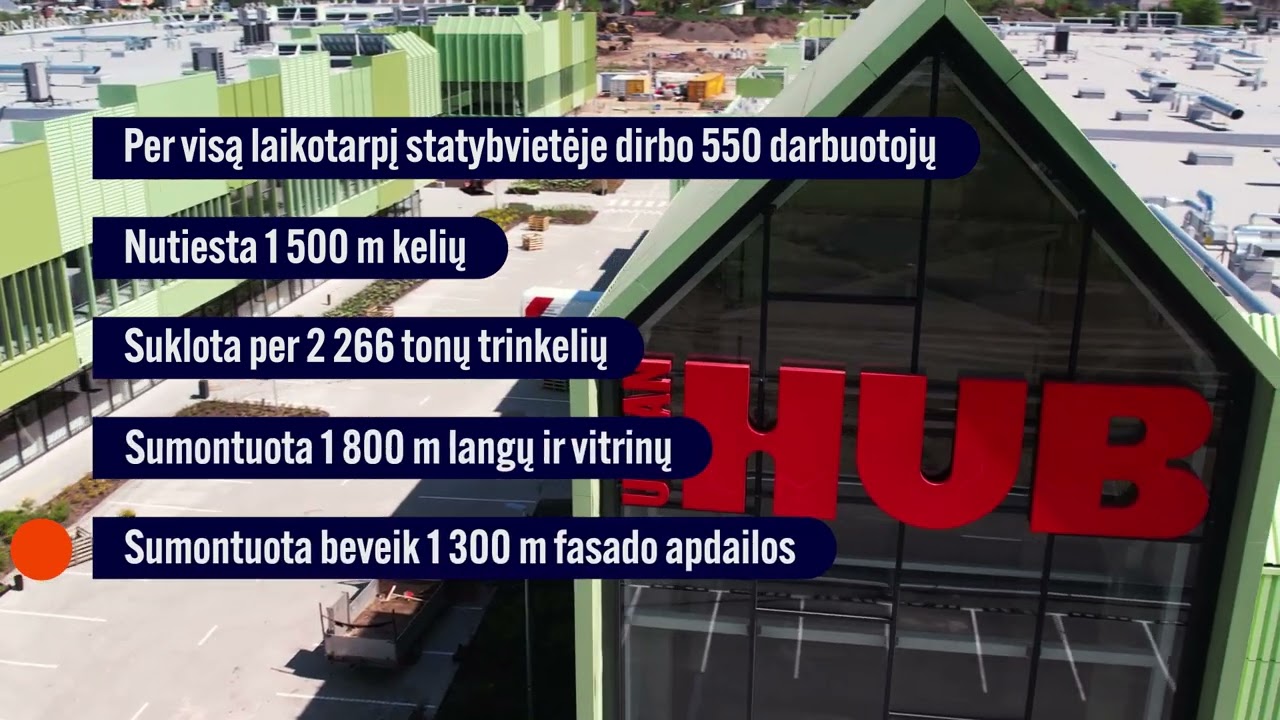 Urban HUB KAUNAS