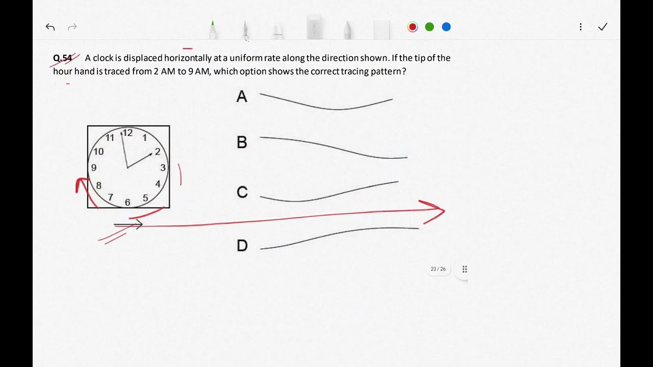 Qu 54 UCEED 2025 || UCEED QUESTION SOLUTION