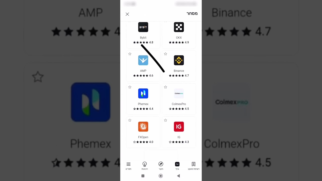 הדרכת התחברות לאפליקציית המסחר של קולמקס פרו 2.0 דרך אתר טריידינג וויו