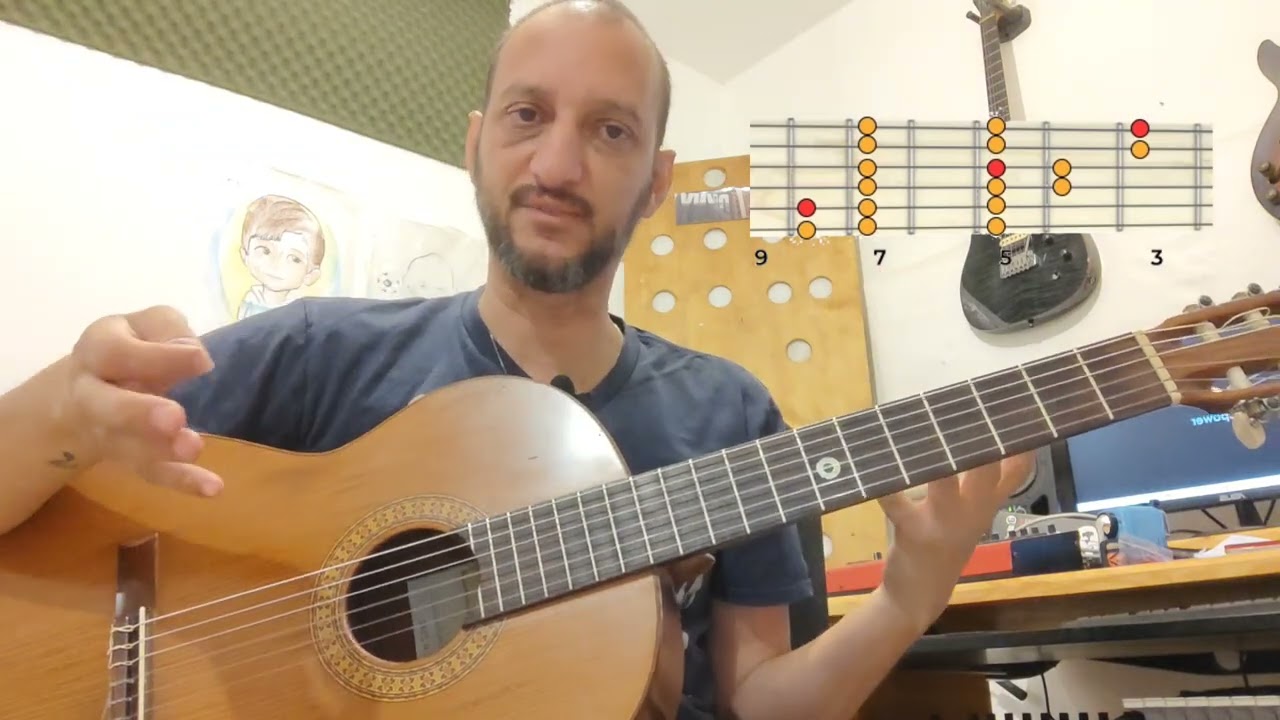 סול | סולם מז'ור (יוני). לימוד ותרגילים פשוטים ויעילים.