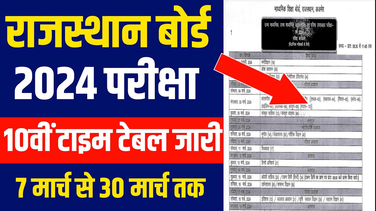 Rbse 10th Time Table 2024 | Rajasthan 10th Class Board Exam 2024 | राजस्थान 10वीं बोर्ड टाइम टेबल