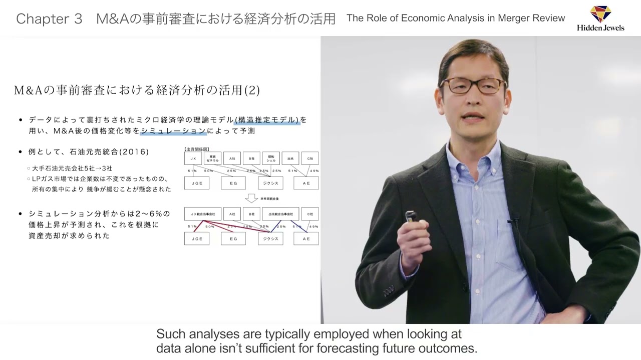 Does Economics Play a Useful Role in Policy Implementation? - Assoc. Professor K. Kubo (2024.2.21)