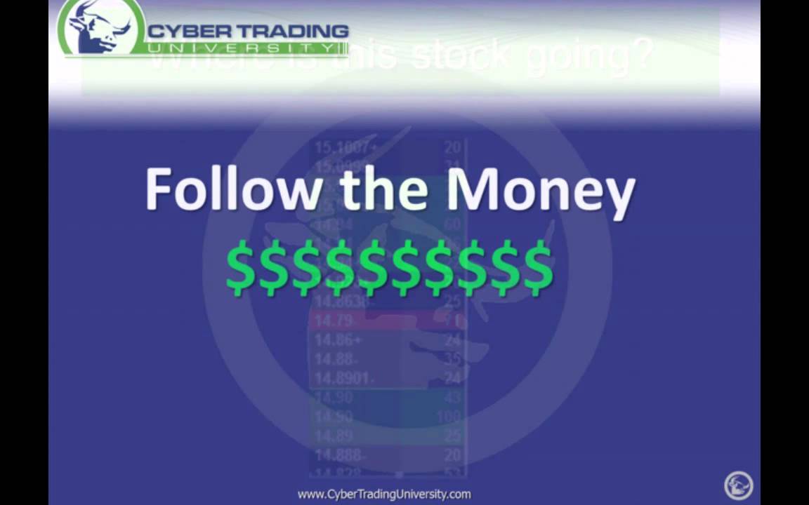 How to Trade Like a Successful Hedge Fund Manager