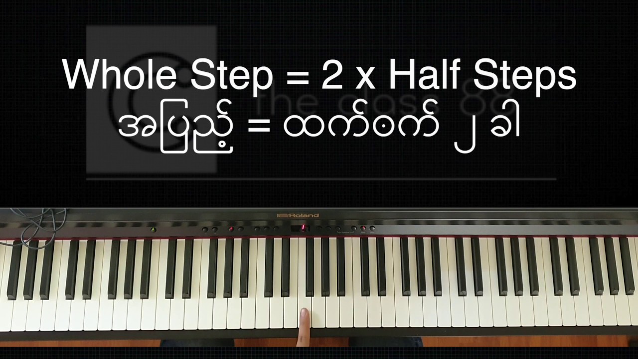 Piano အခြေခံ Session 2