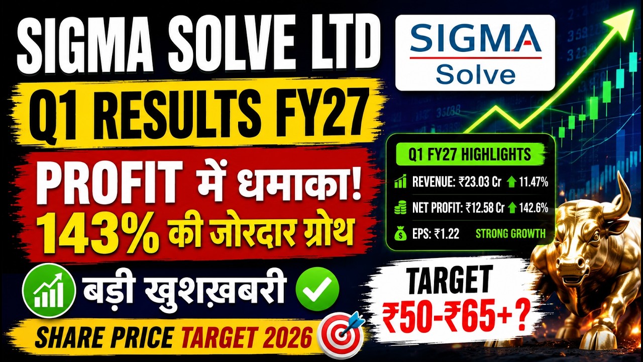 Sigma Solve Ltd Q1 Results FY27 🔥 | Profit Jumps 143% | Share Price Target 2026