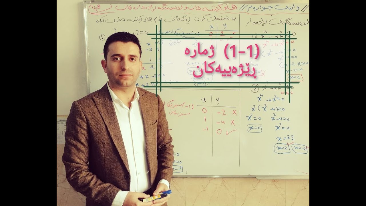 بیرکاری پۆلی ٨ ی بنەڕەتی بەشی یەکەم وانەی یەکەم