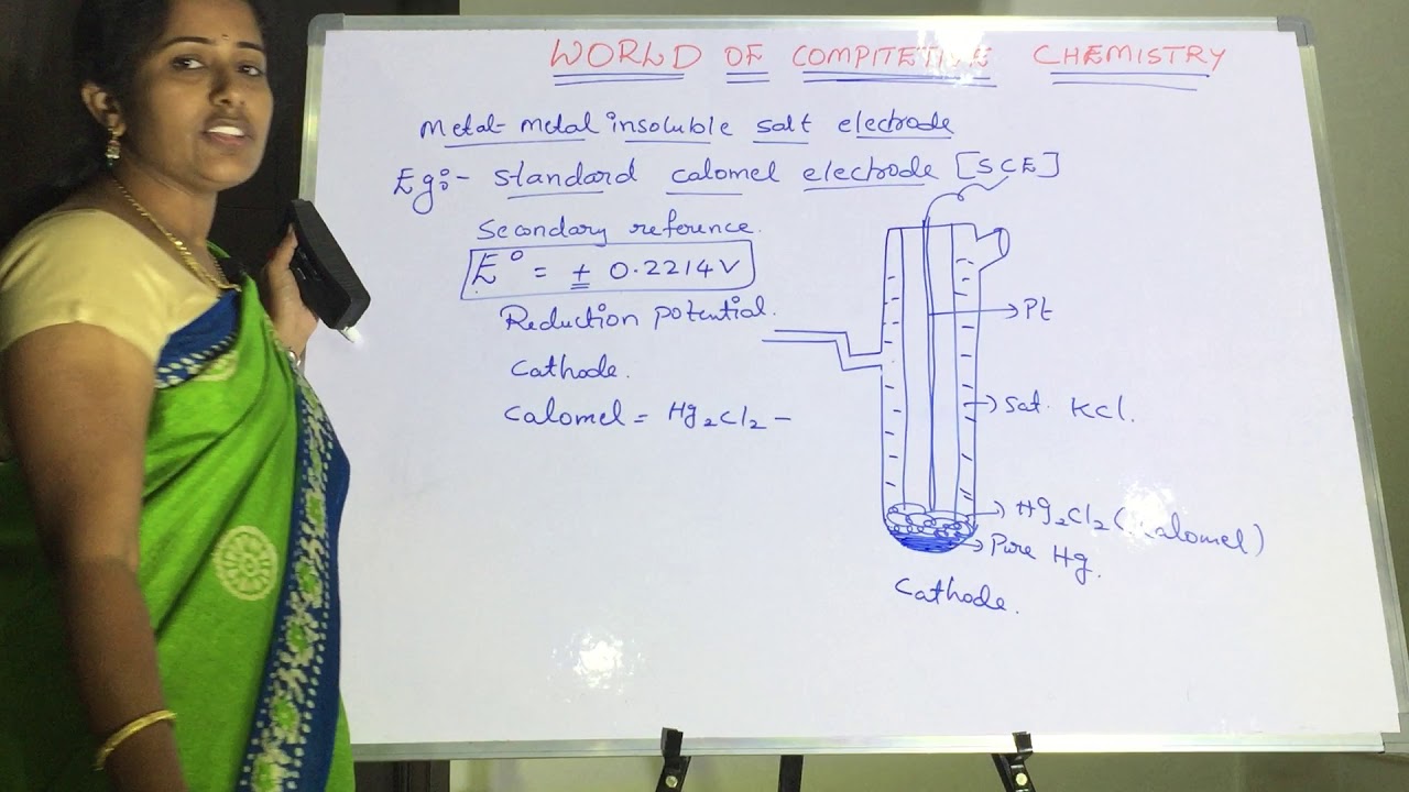 STaNDARD CALOMEL ELECTRODE