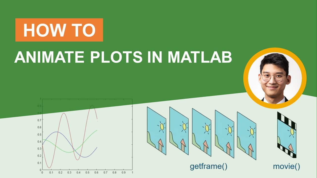 How to Record Animations in MATLAB: getframe() and movie() Explained