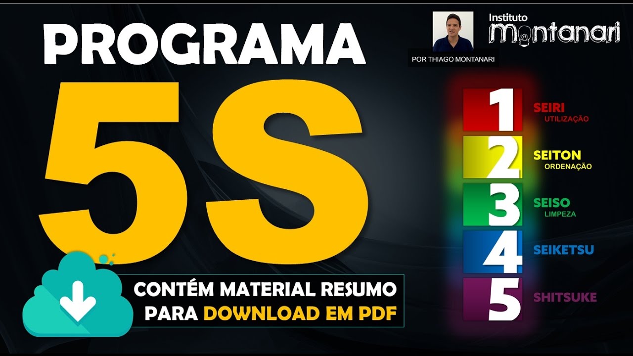 Programa 5S