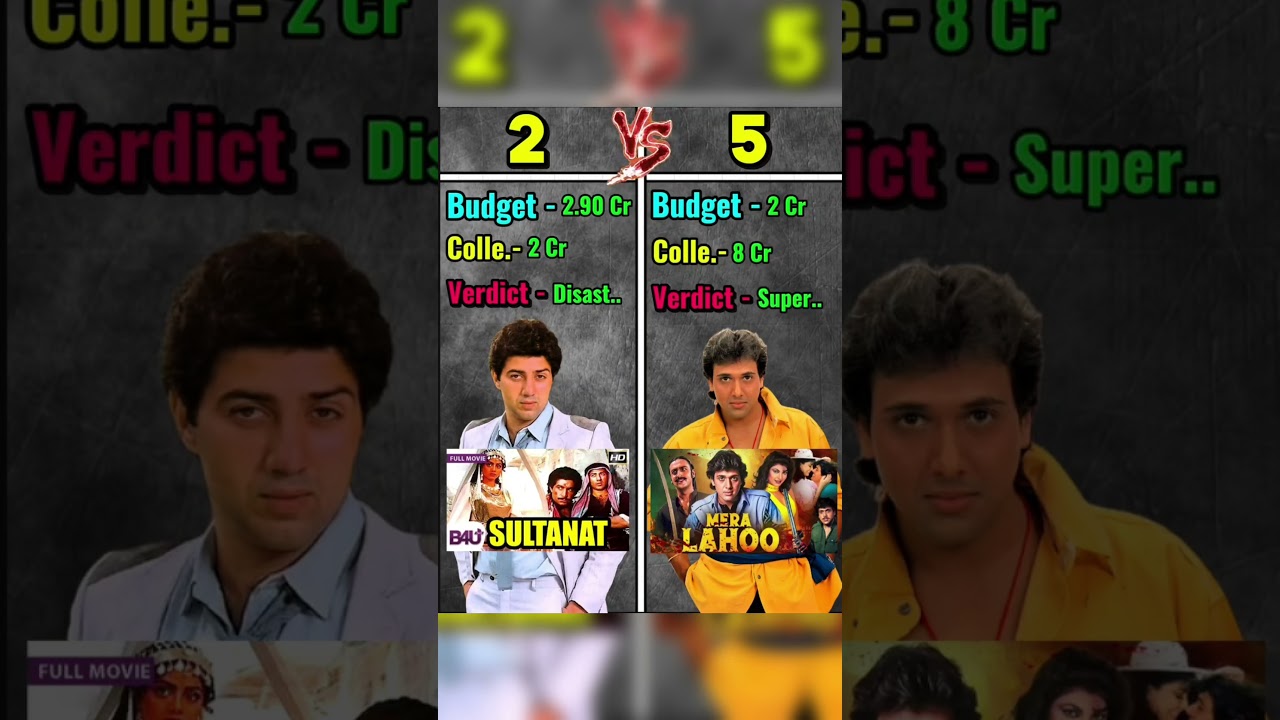 sunny deol 🆚 govind movie review 