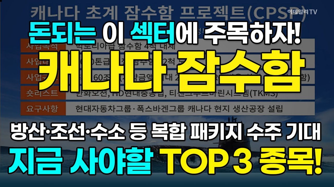 지금부터 캐나다잠수함株에 주목하라!···먼저 매집해서 돈 벌만한 종목과 전략 대공개! [돈되는 섹터&테마] | 마켓나우 3부(20260129)