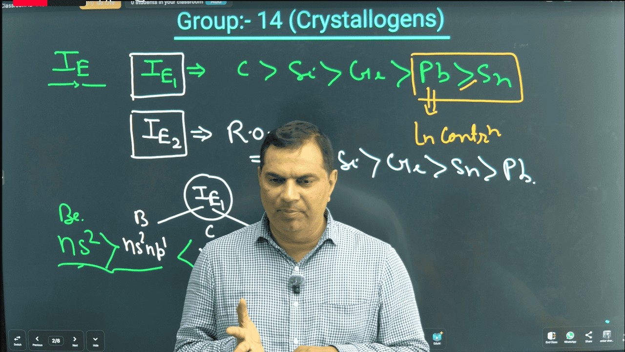 P-BLOCK GROUP:-14  [L-02] BY ONKAR SHARMA SIR