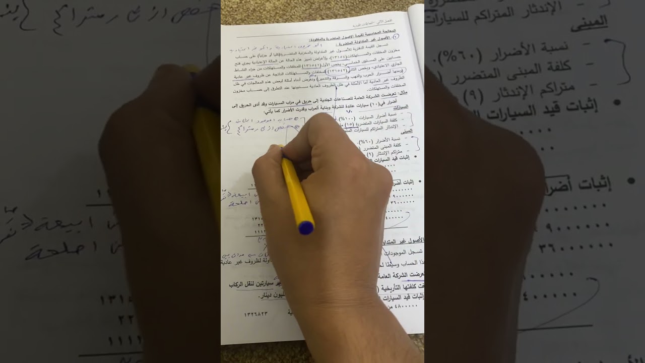 نظام محاسبي موحد ( الاصول غير المتداوله المتضرره)