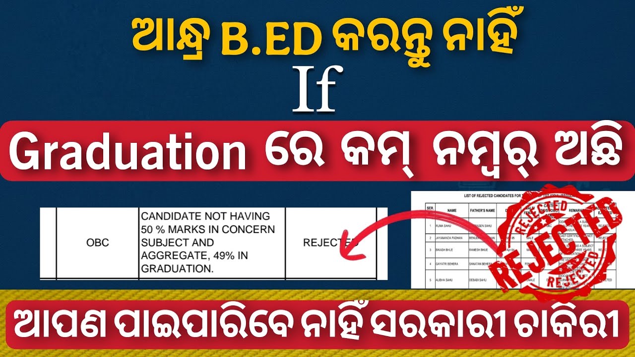 Minimum Percentage Required in Graduation for Being a teacher in Government School 👍