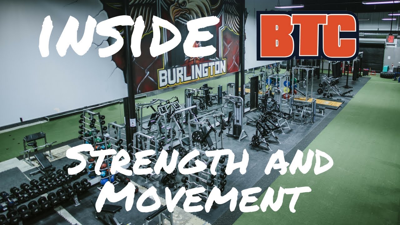 Inside BTC - Strength and Movement