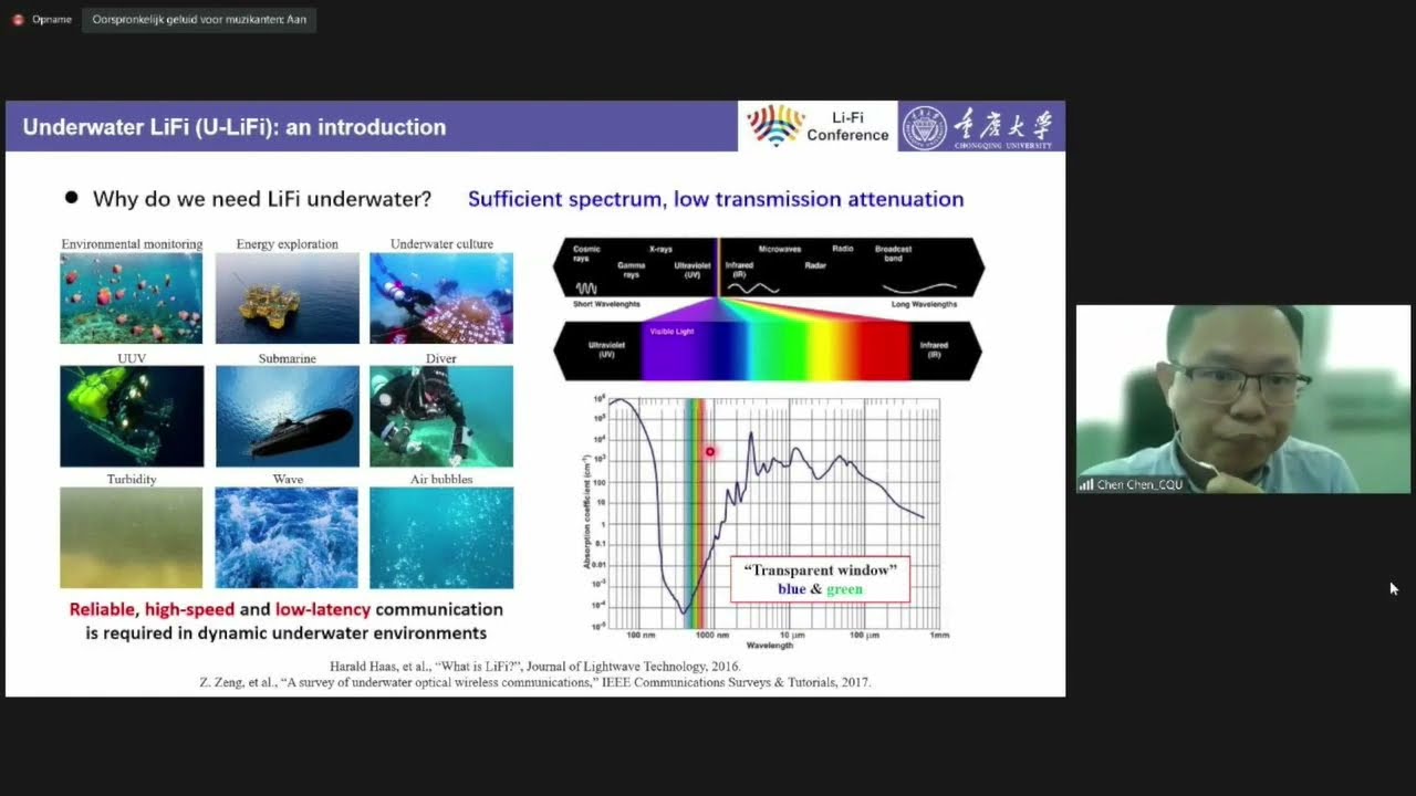 Systems, AI/ML Augmented LiFi